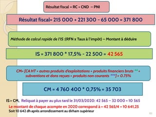 83
Résultat fiscal= 215 000 + 221 300 - 65 000 = 371 800
Résultat fiscal = RC + CND – PNI
Méthode de calcul rapide de l’IS :(RFN x Taux à l’impôt) – Montant à déduire
IS = 371 800 * 17,5% - 22 500 = 42 565
CM= [CA HT + autres produits d’exploitations + produits financiers bruts ** +
subventions et dons reçues + produits non courants ***] × 0.75%
CM = 4 760 400 * 0,75% = 35 703
IS > CM, Reliquat à payer au plus tard le 31/03/2020: 42 565 – 32 000 = 10 565
Le montant de chaque acompte en 2020 correspond à = 42 565/4 = 10 641,25
Soit 10 642 dh après arrondissement au dirham supérieur
 