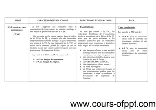 15
IMPOT CARACTERISTIQUES DE L’IMPOT DEDUCTIONS ET EXONERATIONS TAUX
5°/-Taxe de services
communaux
(T.S.C)
La TSC s’applique aux immeubles bâtis et
constructions de toute nature, au matériel, outillage et
tout moyen de production relevant de la TP.
Elle est assise sur la valeur locative, base de calcul
de la TH ou la TP, y compris celle des immeubles
temporairement exonérés. Lorsqu’il s’agit d’immeubles
non soumis à la TH, la base imposable de la TSC est
assise sur le montant global des loyers en cas de
location, ou sur leur valeur locative lorsqu’ils sont mis
gratuitement à la disposition de tiers.
Le produit de la TSC est affecté comme suit :
95 % au budget des communes ;
5 % au budget des régions.
Exonérations :
Ne sont pas soumis à la TSC, les
redevables bénéficiant de l’exonération
totale et permanente de la TH et de la TP,
ainsi que les partis politiques et les
centrales syndicales pour les immeubles
appartenant à ces organismes et destinés à
leurs sièges, à l’exclusion notamment :
des banques offshore et des sociétés
holding offshore pour les immeubles
occupés par leur siège ou agences ;
des entreprises installées dans la zone
franche du port de Tanger ;
des OPCVM, FPCT et OPCR ;
des coopératives et leurs unions ;
de Bank Al Maghrib ;
de l’Etat, des collectivités locales et
des établissements publics pour les
immeubles à usage d’habitation, à
l’exclusion des logements de
fonction.
Taux applicables
Les taux de la TSC sont de :
10,5 % pour les immeubles
situés dans le périmètre des
communes urbaines et des
centres délimités ;
6,5 % pour les immeubles
situés dans les zones
périphériques des communes
urbaines.
www.cours-ofppt.com
 