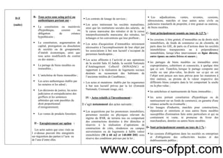 22
D.E
(suite)
B- Tous actes sous seing privé ou
authentiques portant sur :
La constitution ou mainlevée
d'hypothèque, cession ou
délégation de créance
hypothécaire ;
La constitution, augmentation de
capital, prorogation ou dissolution
de sociétés ou de groupements
d’intérêt économique, ainsi que
tous actes modificatifs du contrat
ou des statuts ;
Le partage de biens meubles ou
immeubles ;
L’antichrèse de biens immeubles ;
Les actes authentiques établis par
les notaires et les adoul ;
Les décisions de justice, les actes
judiciaires et extrajudiciaires des
greffiers et les sentences
arbitrales qui sont passibles du
droit proportionnel
d’enregistrement;
Les ventes de produits forestiers.
II - Enregistrement sur option :
Les actes autres que ceux visés au
I ci-dessus peuvent être enregistrés
sur réquisition des parties à l’acte ou
de l’une d’entre elles.
Les contrats de louage de services ;
Les actes intéressant les sociétés mutualistes,
ainsi que les institutions sociales des salariés, de
la caisse marocaine des retraites et de la caisse
interprofessionnelle marocaine des retraites, les
échanges et les conventions qui leur profitent ;
Les actes d'acquisition d’immeubles strictement
nécessaires à l'accomplissement de leur objet par
les associations à but non lucratif s’occupant de
personnes handicapées ;
Les actes afférents à l’activité et aux opérations
de la société Sala Al Jadida, la société Nationale
d’Aménagement Collectif (SONADAC) se
rapportant à la réalisation de logements sociaux
destinés au recasement des habitants de
l’ancienne médina de Casablanca ;
Les actes et mutations établis par les organismes
à but non lucratif prévus par la loi (Entraide
Nationale, Croissant rouge, etc).
IV - Actes relatifs à l’investissement :
Il s’agit notamment des actes suivants :
Les acquisitions par les promoteurs immobiliers,
personnes morales ou physiques relevant du
régime du RNR, de terrains nus ou comportant
des constructions destinées à être démolies et
réservés à la réalisation d’opérations de
construction de cités, résidences ou campus
universitaires ou de logements à faible valeur
immobilière (50 à 60 m2 et 140.000 DH) sous
réserve des conditions prévues par la loi ;
Les adjudications, ventes, reventes, cessions,
rétrocessions, marchés et tous autres actes civils ou
judiciaires translatifs de propriété, à titre gratuit ou onéreux,
de biens meubles.
C- Sont principalement soumis au taux de 1,5 % :
les cessions, à titre gratuit, d’immeubles ou de droits réels
immobiliers, de fonds de commerce ou de clientèle, de
parts dans les GIE, de parts ou d’actions dans les sociétés
immobilières transparentes ou à prépondérance
immobilière, lorsqu’elles interviennent en ligne directe,
entre époux ou entre frères et soeurs ;
les partages de biens meubles ou immeubles entre
copropriétaires, cohéritiers et coassociés, à quelque titre
que ce soit. Toutefois, lorsque le partage comporte une
soulte ou une plus-value, les droits sur ce qui en est
l’objet sont perçus aux taux prévus pour les mutations à
titre onéreux, au prorata de la valeur respective des
différents biens compris dans le lot comportant la soulte
ou la plus-value ;
les antichrèses et nantissements de biens immeubles ;
les actes portant constitution d'hypothèque ou de
nantissement sur un fonds de commerce, en garantie d'une
créance actuelle ou éventuelle ;
les louages d'industrie, marchés pour constructions,
réparations et entretiens et tous autres biens meubles
susceptibles d'estimation faits entre particuliers et qui ne
contiennent ni vente, ni promesse de livrer des
marchandises, denrées ou autres biens meubles.
D- Sont principalement soumis au taux de 1 % :
les cessions d'obligations dans les sociétés ou entreprises
et d'obligations des collectivités locales et des
établissements publics ;
www.cours-ofppt.com
 
