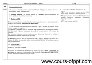 3
IMPOT CARACTERISTIQUES DE L’IMPOT TAUX
I.R.
(Suite)
Minimum d’imposition :
L’IR ne doit pas être inférieur à une cotisation minimale (CM) pour les titulaires de revenus
professionnels soumis au RNR ou RNS.
La cotisation minimale n’est pas due pendant les 3 premiers exercices comptables qui
suivent le début de l’activité professionnelle.
1°/- Régime du RNR :
L’exercice comptable des contribuables dont le revenu professionnel est déterminé d’après le
RNR doit être clôturé au 31 décembre de chaque année.
Le RNR de chaque exercice comptable est déterminé d’après l’excédent des produits, sur les
charges engagées ou supportées.
Aux produits s’ajoutent les stocks et travaux en cours existant à la date de clôture des comptes.
Corrélativement, s’ajoutent aux charges les stocks et travaux en cours à l’ouverture des
comptes.
Les stocks sont évalués au prix de revient ou au cours du jour si ce dernier lui est inférieur et
les travaux en cours sont évalués au prix de revient.
Le déficit d’un exercice peut être reporté jusqu’au 4ème
exercice suivant, à l’exception de la
fraction du déficit correspondant à des amortissements d’éléments de l’actif qui peut être
reportée indéfiniment.
2°/- Régime du R.N.S. :
Le RNS est applicable sur option.
Le résultat net simplifié est déterminé de la même façon que le RNR, à l’exclusion des
provisions qui ne peuvent être constituées. Par ailleurs, le résultat déficitaire d’un exercice
ne peut être reporté sur les exercices qui suivent.
Les taux de la cotisation minimale sont de :
• 0,25 % pour la vente des produits suivants : huile,
sucre, beurre, farine, gaz et produits pétroliers ;
• 6 % pour certaines professions libérales (avocats,
notaires, architectes, ingénieurs, vétérinaires,
topographes, etc.) ;
• 0,5 % pour les autres activités.
www.cours-ofppt.com
 