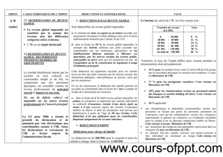 7
IMPOT CARACTERISTIQUES DE L’IMPOT DEDUCTIONS ET EXONERATIONS TAUX
I. R
(suite)
2°) DETERMINATION DU REVENU
GLOBAL
Le revenu global imposable est
constitué par la somme des
revenus nets des différentes
catégories citées ci-dessus.
L’IR est un impôt déclaratif.
3°) DETERMINATION DU REVENU
GLOBAL DES PERSONNES
PHYSIQUES MEMBRES DE
GROUPEMENTS
Le résultat bénéficiaire réalisé par les
sociétés en nom collectif, en
commandite simple et de fait, ne
comprenant que des personnes
physiques, est considéré comme un
revenu professionnel du principal
associé et imposé en son nom.
En cas de déficit, celui-ci est
imputable sur les autres revenus
professionnels de l’associé principal.
La LF pour 2006 a étendu le
procédé de déclaration et de
paiement par voie électronique aux
contribuables soumis à l’IR. Ainsi,
les déclarations et versements de
l’IR se feront auprès de
l’administration fiscale.
• DEDUCTIONS SUR LE REVENU GLOBAL :
Sont déductibles du revenu global imposable :
a- le montant des dons en argent ou en nature accordés aux
associations reconnues d’utilité publique ainsi qu’à d’autres
établissements énumérés par l’article 28 du CGI ;
b- dans la limite de 10 % du revenu global imposable, le
montant des intérêts afférents aux prêts accordés aux
contribuables par les institutions spécialisées ou les
établissements dûment autorisés à effectuer ces
opérations, par les œuvres sociales du secteur public,
semi-public ou privé ainsi que les entreprises en vue de
l’acquisition ou de la construction de logements à usage
d’habitation principale.
Cette déduction est également accordée pour les intérêts
servis au titre des prêts consentis par les œuvres sociales des
institutions publiques, semi-publiques ou privées, ainsi que
par les entreprises.
En cas de construction, la déduction des intérêts précités est
accordée au contribuable dans la limite de 7 ans à compter de
la date de l’autorisation de construire.
c- dans la limite de 6 % dudit revenu global imposable, les
primes ou cotisations se rapportant aux contrats individuels
ou collectifs d’assurance retraite d’une durée égale au
moins à 8 ans souscrits auprès des sociétés d’assurance
établies au Maroc et dont les prestations sont servies aux
bénéficiaires à partir de l’âge de 50 ans révolus. Cette
déduction n’est pas plafonnée pour les contribuables
disposant uniquement de revenus salariaux.
REDUCTIONS D’IMPOT
Déductions pour charge de famille :
La déduction est de 360 DH pour le conjoint et pour les
enfants à charge, dans la limite de 2.160 DH.
Le barème de calcul de l’IR est fixé comme suit :
Tranches de revenu
(En DH)
Taux
0 - 28 000
28 001 - 40 000
40 001 - 50 000
50 001 - 60 000
60 001 - 150 000
Au-delà de 150 000
0 %
12 %
24 %
34 %
38 %
40 %
Toutefois, le taux de l’impôt diffère pour certains produits et
rémunérations dont principalement :
10 % pour les produits bruts visés à l’article 15 du CGI perçus
par les personnes physiques ou morales non résidentes. Ce taux
est libératoire de l’IR.
17 % pour les enseignants vacataires. Cette retenue est
libératoire de l’IR ;
18% pour les rémunérations versées au personnel salarié
des banques et sociétés holding off shore. Cette retenue est
libératoire de l’IR ;
30 % applicable :
aux rémunérations et indemnités occasionnelles versées aux
personnes ne faisant pas partie du personnel permanent de
l’entreprise, ainsi qu’aux rémunérations versées aux voyageurs,
représentants et placiers de commerce ou d’industrie travaillant
pour le compte d’un ou plusieurs employeurs établis au Maroc.
Cette retenue n’est pas libératoire de l’IR ;
aux honoraires des médecins non patentables intervenant dans les
cliniques. Ce taux est libératoire de l’IR ;
au montant brut des cachets octroyés aux artistes exerçant à
titre individuel ou constitués en troupe. Cette retenue est
libératoire de l’IR.
www.cours-ofppt.com
 