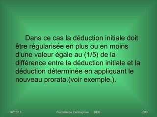 Dans ce cas la déduction initiale doit
être régularisée en plus ou en moins
d’une valeur égale au (1/5) de la
différence e...