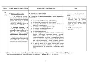IMPOT          CARACTERISTIQUES DE L’IMPOT                          DEDUCTIONS ET EXONERATIONS                                           TAUX


 I.S.
              3°/ Minimum d’imposition                  B - PRINCIPALES DEDUCTIONS                                         Les taux de la cotisation minimale
(suite)                                                                                                                    sont de :
               ▪ L’I.S. ne doit pas être inférieur à ♦ Les charges d’exploitation, ainsi que d’autres charges dont
               une cotisation minimale (CM) dont notamment :                                                                  0,25 % pour les opérations
               la base de calcul est constituée par le                                                                        effectuées     par     les     sociétés
               montant (hors taxe) des produits        les achats de marchandises et de fournitures ;                         commerciales portant sur : les
               d’exploitation visés par la loi.        les charges de personnel et de main-d’œuvre ;                          produits pétroliers, le gaz, le beurre,
               Toutefois, le montant de la CM ne       les charges financières et autres charges diverses se                  l’huile, le sucre, la farine, l’eau,
               peut être inférieur à 1 500 DH.         rapportant à l’exploitation ;                                          l’électricité.
                                                             les impôts et taxes, à l’exception de l’IS ;
               ▪ La cotisation    minimale n’est                                                                               0,5 % pour toutes les autres
               pas due par les sociétés pendant les          les dotations aux amortissements (*) ;
                                                                                                                              activités.
               36 premiers mois suivant la date du           les dotations aux provisions ;
               début de leur exploitation, à                 les charges non courantes ;
               l’exception       des       sociétés          les dons en argent ou en nature octroyés notamment aux :
               concessionnaires de service public.           Habous, associations reconnues d'utilité publique,
                                                             établissements publics à vocation culturelle ou
                   Toutefois, cette exonération cesse        d'enseignement ou de recherche, Ligue nationale de lutte
               d’être appliquée à l’expiration d’une         contre les maladies cardio-vasculaires, Fonds National
               période de 60 mois qui suit la date de        pour l’Action Culturelle, Comité olympique national
               constitution des sociétés concernées.
                                                             marocain et ce, sans limitation du montant octroyé ;
                                                             les dons en argent ou en nature octroyés aux œuvres
                                                             sociales des entreprises publiques ou privées et des
                                                             institutions prévues par la loi (dans la limite de 2 ‰ du
                                                             C.A.).


  (*) :    Le taux d’amortissement du coût d’acquisition des véhicules de transport de personnes ne peut être inférieur à 20 % par an
          et la valeur totale fiscalement déductible ne peut être supérieure à 300. 000 DH TTC par véhicule.



                                                                                   11
 