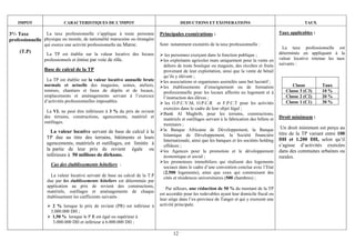 IMPOT                  CARACTERISTIQUES DE L’IMPOT                                    DEDUCTIONS ET EXONERATIONS                                          TAUX

3°/- Taxe        La taxe professionnelle s’applique à toute personne          Principales exonérations :                                          Taux applicables :
professionnelle physique ou morale, de nationalité marocaine ou étrangère
                qui exerce une activité professionnelle au Maroc.             Sont notamment exonérés de la taxe professionnelle :
                                                                                                                                                    La taxe professionnelle est
     (T.P)       La TP est établie sur la valeur locative des locaux                                                                              déterminée en appliquant à la
                                                                                 les personnes exerçant dans la fonction publique ;
                 professionnels et émise par voie de rôle.                      les exploitants agricoles mais uniquement pour la vente en        valeur locative retenue les taux
                                                                                dehors de toute boutique ou magasin, des récoltes et fruits       suivants :
                 Base de calcul de la TP                                        provenant de leur exploitation, ainsi que la vente de bétail
                                                                                qu’ils y élèvent ;
                  La TP est établie sur la valeur locative annuelle brute       les associations et organismes assimilés sans but lucratif ;
                 normale et actuelle des magasins, usines, ateliers,            les établissements d’enseignement ou de formation                       Classe         Taux
                 remises, chantiers et lieux de dépôts et de locaux,            professionnelle pour les locaux affectés au logement et à            Classe 3 (C3)     10 %
                 emplacements et aménagements servant à l’exercice              l’instruction des élèves ;                                           Classe 2 (C2)     20 %
                 d’activités professionnelles imposables.                        les O.P.C.V.M, O.P.C.R et F.P.C.T pour les activités                Classe 1 (C1)     30 %
                                                                                exercées dans le cadre de leur objet légal ;
                  La VL ne peut être inférieure à 3 % du prix de revient
                                                                                Bank Al Maghrib, pour les terrains, constructions,
                 des terrains, constructions, agencements, matériel et                                                                            Droit minimum :
                                                                                matériels et outillages servant à la fabrication des billets et
                 outillages.
                                                                                monnaies ;
                                                                                la Banque Africaine de Développement, la Banque                    Un droit minimum est perçu au
                    La valeur locative servant de base de calcul à la                                                                             titre de la TP variant entre 100
                                                                                Islamique de Développement, la Société financière
                  TP due au titre des terrains, bâtiments et leurs                                                                                DH et 1.200 DH, selon qu’il
                                                                                Internationale, ainsi que les banques et les sociétés holding
                  agencements, matériels et outillages, est limitée à           offshore ;                                                        s’agisse d’activités exercées
                  la partie de leur prix de revient égale ou                    les Agences pour la promotion et le développement                 dans des communes urbaines ou
                  inférieure à 50 millions de dirhams.                          économique et social ;                                            rurales.
                                                                                les promoteurs immobiliers qui réalisent des logements
                     Cas des établissements hôteliers :                         sociaux dans le cadre d’une convention conclue avec l’Etat
                                                                                (2.500 logements), ainsi que ceux qui construisent des
                     La valeur locative servant de base au calcul de la T.P
                                                                                cités et résidences universitaires (500 chambres) ;
                   due par les établissements hôteliers est déterminée par
                   application au prix de revient des constructions,
                                                                                  Par ailleurs, une réduction de 50 % du montant de la TP
                   matériels, outillages et aménagements de chaque
                                                                              est accordée pour les redevables ayant leur domicile fiscal ou
                   établissement les cœfficients suivants :
                                                                              leur siège dans l’ex-province de Tanger et qui y exercent une
                      2 % lorsque le prix de revient (PR) est inférieur à     activité principale.
                     3.000.000 DH ;
                      1,50 % lorsque le P R est égal ou supérieur à
                      3.000.000 DH et inférieur à 6.000.000 DH ;

                                                                                     12
 