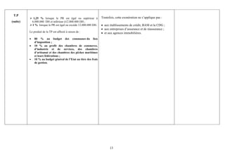 T.P
               1,25 % lorsque le PR est égal ou supérieur à          Toutefois, cette exonération ne s’applique pas :
(suite)       6.000.000 DH et inférieur à12.000.000 DH ;
              1 % lorsque le PR est égal ou excède 12.000.000 DH.    • aux établissements de crédit, BAM et la CDG ;
                                                                     • aux entreprises d’assurance et de réassurance ;
          Le produit de la TP est affecté à raison de :              • et aux agences immobilières.
          •    80 % au budget des communes du lieu
               d’imposition ;
          •    10 % au profit des chambres de commerce,
               d’industrie et de services, des chambres
               d’artisanat et des chambres des pêches maritimes
               et leurs fédérations ;
          •    10 % au budget général de l’Etat au titre des frais
               de gestion.




                                                                           13
 