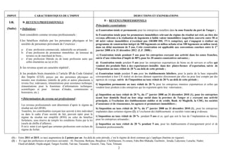 .

IMPOT                       CARACTERISTIQUES DE L’IMPOT                                                                   DEDUCTIONS ET EXONERATIONS
                                                                                               II - REVENUS PROFESSIONNELS
 I.R.           B- REVENUS PROFESSIONNELS
                                                                                        Principales exonérations :
(Suite)       ▪ Définitions :                                                           a) Exonération totale et permanente pour les entreprises installées dans la zone franche du port de Tanger ;
              Sont considérés comme revenus professionnels :                            b) Exonération totale pour les promoteurs immobiliers relevant du régime du résultat net réel, au titre des
                                                                                        revenus afférents à la réalisation de logements à faible valeur immobilière (superficie couverte entre 50 et
              1-les bénéfices réalisés par les personnes physiques et les               60 m2et valeur immobilière n’excédant pas 140.000 DH, TVA comprise), qui s’engagent à réaliser un
               sociétés de personnes provenant de l’exercice :                          programme de construction intégré de 500 logements en milieu urbain et/ou 100 logements en milieu rural,
                                                                                        dans un délai maximum de 5 ans. Cette exonération est applicable aux conventions conclues entre le 1er
               a- d’une profession commerciale, industrielle ou artisanale ;            janvier 2008 et le 31 décembre 2012 (L.F. 2008) ;
               b- d’une profession de promoteur immobilier, de lotisseur de
                  terrains ou de marchand de biens ;                                     c) Exonération totale pendant 5 ans pour les entreprises exerçant une activité dans les zones franches,
               c- d’une profession libérale ou de toute profession autre que            suivie d’une réduction d’impôt de 80% pour les 20 années consécutives suivantes ;
                  celles énumérées au (a) et (b).                                       d) Exonération totale pendant 5 ans pour les entreprises exportatrices de biens ou de services et celles qui
                                                                                        vendent des produits finis à des exportateurs installés dans des plates-formes d’exportation, suivie de
              2- les revenus ayant un caractère répétitif ;                             l’imposition au taux réduit de 20 % au-delà de cette période ;
              3- les produits bruts énumérés à l’article 15 du Code Général             e) Exonération totale pendant 5 ans pour les établissements hôteliers, pour la partie de la base imposable
               des Impôts (CGI), perçus par des personnes physiques ou                  correspondant à leur CA réalisé en devises dûment rapatriées directement par elles ou pour leur compte par des
               morales non résidentes (intérêts de prêts et autres placements à         agences de voyage, suivie de l’imposition au taux réduit de 20 % au-delà de cette période ;
               revenu fixe, redevances, rémunérations pour assistance technique,        f) Imposition permanente au taux réduit de 20 % pour les entreprises minières exportatrices et celles qui
               rémunérations pour la fourniture d’informations techniques,              vendent leurs produits à des entreprises qui les exportent après leur valorisation ;
               scientifiques et pour       travaux d’études, commissions et
               honoraires, etc.).
                                                                                        g) Imposition au taux réduit de 20 %, du 1er janvier 2008 au 31 décembre 2010 (1), pour les entreprises
               ▪ Détermination du revenu net professionnel :                            ayant leur domicile fiscal ou leur siège social dans la province de Tanger et y exerçant une activité
                                                                                        principale, à l’exclusion des établissements stables et de crédit, Bank Al Maghrib, la CDG, les sociétés
               Les revenus professionnels sont déterminés d’après le régime du          d’assurance et de réassurance, les agences et promoteurs immobiliers ;
               résultat net réel (RNR).                                                 h) Imposition au taux réduit de 20 %, du 1er janvier 2008 au 31 décembre 2010 (1) , pour les entreprises
               Toutefois, les contribuables exerçant leur activité à titre individuel   implantées dans certaines régions (2), à l’exclusion des établissements et sociétés visées au g ci-dessus;
               ou dans le cadre d’une société de fait, peuvent opter pour le
               régime du résultat net simplifié (RNS) ou celui du bénéfice              i) Imposition au taux réduit de 20 % pendant 5 ans et ce, quel que soit le lieu de l’implantation au Maroc,
               forfaitaire, sous réserve de remplir les conditions fixées par la loi    pour les entreprises artisanales ;
               (seuils de chiffre d’affaires).                                          j) Imposition au taux réduit de 20 % pendant 5 ans, pour les établissements d’enseignement privé et de
               Il est à noter à cet égard que certaines professions sont exclues du     formation professionnelle.
               régime du forfait.


   (1) : Entre 2011 et 2015, ce taux augmentera de 2 points par an. Au-delà de cette période, c’est le régime de droit commun qui s’applique (barème en vigueur).
   (2) : Il s’agit des préfectures et provinces suivantes : AL Hoceima, Berkane, Boujdour, Chefchaouen, Es-smara, Fahs-Bni-Makada, Guelmim , Jerada, Laâyoune, Larache, Nador,
         Oued-ed-dahab, Oujda-angad, Tanger-Assilah, Tan-tan, Taounate, Taourirt, Tata, Taza, Tétouan.
                                                                                                            2
 
