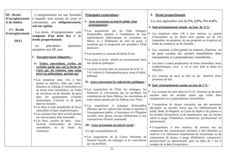 III - Droits      L’enregistrement est une formalité           Principales exonérations :                                 I- Droits proportionnels
d’enregistrement à laquelle sont soumis les actes et
et de timbre     conventions, soit obligatoirement,            I - Actes présentant un intérêt public, dont               Les taux applicables sont de 1%, 1,5%, 3% et 6%.
                 soit sur option.                                  principalement :
                                                                                                                         A- Sont principalement soumis au taux de 6 % :
   1°/- Droits                                                   Les acquisitions par les Etats étrangers
d’enregistrement   Les droits d’enregistrement sont                                                                         Les mutations entre vifs à titre onéreux ou gratuit
                                                                 d'immeubles destinés à l'installation de leur
                 composés d’un droit fixe et de                  représentation diplomatique ou consulaire au               d’immeubles ou de droits réels portant sur de tels
       (D.E)     droits proportionnels.                          Maroc ou à l'habitation du chef de poste, à                immeubles, de propriété, de nue propriété ou d’usufruit de
                                                                 condition que la réciprocité soit accordée à l'Etat        fonds de commerce ou de clientèle ;
                    les       principales       opérations
                                                                 marocain ;
                  assujetties aux DE sont :                                                                                 Les cessions, à titre gratuit ou onéreux, d'actions ou
                                                                 Les locations et cessions de droits d’eau ;                de parts sociales des sociétés immobilières dites
                  I - Enregistrement obligatoire :                                                                          transparentes et à prépondérance immobilière ;
                                                                 Les actes et écrits relatifs au recouvrement forcé
                   A- Toutes conventions, écrites ou             des créances publiques ;                                   Les baux à rentes perpétuelles de biens immeubles, baux
                    verbales quelle que soit la forme de                                                                    emphytéotiques, ceux à vie et ceux dont la durée est
                    l’acte qui les constate, sous seing          Les actes et écrits faits en exécution de la loi n°        illimitée ;
                    privé ou authentique portant sur:            7-81 relative à l'expropriation pour cause d’utilité
                                                                 publique.                                                  Les cessions de droit au bail ou du        bénéfice d'une
                     Les mutations entre vifs, à titre                                                                      promesse de bail.
                     gratuit ou onéreux, telles que vente,     II - Actes concernant les collectivités publiques :
                     donation ou échange d’immeubles ou                                                                  B- Sont principalement soumis au taux de 3 % :
                     de droits réels immobiliers, de fonds       Les acquisitions de l'Etat, les échanges, les
                                                                 donations et conventions qui lui profitent, les            Les cessions de parts dans les G.I.E, d'actions ou de parts
                     de commerce ou de clientèle, de parts
                                                                 constitutions de biens Habous, les conventions de        sociales dans les sociétés autres que celles dites
                     dans les groupements d’intérêt
                                                                 toute nature passées par les Habous avec l'Etat ;        transparentes ou à prépondérance immobilière ;
                     économique, d’actions et de parts
                     dans les sociétés ;                                                                                    L'acquisition de locaux construits, par des personnes
                     Les baux à rente perpétuelle de biens       Les acquisitions et échanges d'immeubles
                                                                 effectués par les collectivités locales et destinés à    physiques ou morales autres que les établissements de
                     immeubles et baux emphytéotiques ;                                                                   crédit, Bank Al-Maghrib, la Caisse de dépôt et de gestion et
                                                                 l'enseignement public, à l'assistance et à l'hygiène
                     Les cessions d'un droit au bail portant                                                              les sociétés d'assurances et de réassurances, que ces locaux
                                                                 sociales, ainsi qu'aux travaux d'urbanisme et aux
                     sur tout ou partie d'un immeuble ;                                                                   soient à usage d’habitation, commercial, professionnel ou
                                                                 constructions d'intérêt communal.
                     Les baux, cession de baux, sous-                                                                     administratif ;
                     location d'immeubles, de droits           III - Actes présentant un intérêt social :
                     immobiliers ou de fonds de                                                                             L'acquisition, à titre onéreux, de terrains nus ou
                     commerce.                                 Il s’agit essentiellement de :                             comportant des constructions destinées à être démolies et
                                                                                                                          réservés à la réalisation d'opérations de lotissement ou de
                                                                 Les acquisitions de la Caisse Nationale de               construction de locaux à usage d'habitation, commercial,
                                                                 Sécurité Sociale, les échanges et les conventions        professionnel ou administratif, dans un délai de 7 ans à
                                                                 qui lui profitent ;                                      compter de la date d’acquisition ;
                                                                                     21
 