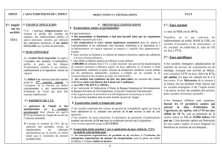 IMPOT     CARACTERISTIQUES DE L’IMPOT                                         DEDUCTIONS ET EXONERATIONS                                                             TAUX



2°/- Impôt 1°/ CHAMP D’APPLICATION                                       A- PRINCIPALES EXONERATIONS                                                 1°/- Taux normal
     sur les                                       1- Exonérations totales et permanentes :
             I’I.S. s’applique obligatoirement aux                                                                                                   Le taux de l’I.S. est de 30 %.
   sociétés revenus et profits des sociétés de Il s’agit notamment :
             capitaux, des établissements publics et           des associations et fondations à but non lucratif ainsi que les organismes            Toutefois, en ce qui concerne les
   (I.S.)    autres personnes morales qui réalisent        assimilés énumérés par la loi ;                                                           établissements de crédit, BAM, la CDG, les
             des opérations lucratives, et sur option          des coopératives et leurs unions légalement constituées dont les statuts, le
                                                                                                                                                     sociétés d’assurance et de réassurance, et
             irrévocable aux sociétés de personnes.        fonctionnement et les opérations sont reconnus conformes à la législation et à
                                                           la réglementation en vigueur régissant la catégorie à laquelle elles appartiennent ,      les sociétés de crédit-bail, le taux de l’IS
            2°/ BASE IMPOSABLE                             lorsque :                                                                                 est fixé à 37 %.
                                                              leurs activités se limitent à la collecte de matières premières auprès des adhérents
              Le résultat fiscal imposable est égal à         et à leur commercialisation ;                                                          2°/- Taux spécifiques
             l’excédent des produits d’exploitation,          leur chiffre d’affaires annuel est inférieur à cinq millions
             profits et gains sur les charges               (5.000.000) de dirhams hors TVA, si elles exercent une activité de transformation           les sociétés étrangères adjudicataires de
             d’exploitation, modifié, le cas échéant,      de matières premières collectées auprès de leurs adhérents ou d’intrants à l'aide         marchés de travaux de construction ou de
             conformément à la législation fiscale en      d’équipements, matériels et autres moyens de production similaires à ceux utilisés        montage, exerçant une activité au Maroc,
             vigueur.                                      par les entreprises industrielles soumises à l'impôt sur les sociétés et de               sont soumises à l’IS au taux réduit de 8 %,
                                                           commercialisation des produits qu’elles ont transformés ;                                 sur option. Ce taux est calculé sur le CA
              Le déficit d’un exercice peut être reporté        des sociétés non résidentes au titre des plus-values sur cessions des valeurs
                                                                                                                                                     hors taxes. Il est libératoire de la retenue à
             jusqu’au 4ème exercice suivant, à             mobilières cotées à la Bourse des Valeurs de Casablanca ;
                                                               des OPCVM, FPCT et OPCR ;                                                             la source sur les produits bruts perçus par
             l’exception de la fraction du déficit
             correspondant à des amortissements                de l’université Al Akhawayne d’Ifrane, la Banque Islamique de Développement,          les sociétés étrangères et de l’impôt retenu
             d’éléments de l’actif qui peut être           la Banque Africaine de Développement, la Société Financière Internationale ;              à la source au titre des produits des actions,
             reportée indéfiniment.                           des Agences pour la promotion et le développement économique et social ;               parts sociales et revenus assimilés ;
                                                               des sociétés installées dans la zone franche du port de Tanger.
             3°/ PAIEMENT DE L’I.S.                                                                                                                     les banques offshore sont soumises,
                                                           2- Exonération totale et temporaire pour :                                                durant les 15 premières années qui
             Le paiement de l’impôt se fait                                                                                                          suivent    la    date    d’obtention      de
             spontanément       par  4     acomptes           les sociétés exploitant des centres de gestion de comptabilité agréés au titre de
                                                           leurs opérations et ce, pendant une période de 4 ans suivant la date de leur              l’agrément, sur option, soit à l’IS au taux
             provisionnels dont chacun est égal à
             25 % du montant de l’impôt dû au titre de     agrément ;                                                                                réduit de 10 %, soit au paiement de la
             l’exercice précédent.                            les titulaires de toute concession d’exploitation de gisements d’hydrocarbures         contre valeur en DH de 25.000 dollars US
                                                           pendant une période de 10 ans dans les conditions prévues par la législation ;            par an. Cette dernière option est libératoire
                 Lorsque le montant de l’I.S. dû est         les revenus agricoles jusqu’au 31/12/2013.                                              de tous autres impôts et taxes frappant les
               supérieur aux acomptes versés, la                                                                                                     bénéfices ou revenus de ces banques ;
               régularisation     est       effectuée 2- Exonération totale pendant 5 ans et application du taux réduit de 17,5%
               spontanément par la société, en même      au-delà de cette période pour :
               temps que le versement du premier          les entreprises exportatrices de produits ou de services, à l’exclusion des
               acompte échu.                           entreprises exportatrices de métaux de récupération, pour la partie du chiffre
                                                       d’affaires à l’export réalisé en devises ;
                                                                                               8
 