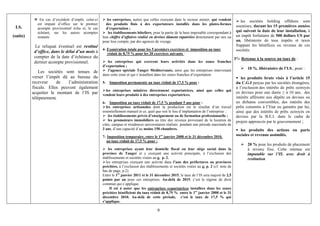 En cas d’excédent d’impôt, celui-ci      les entreprises, autres que celles exerçant dans le secteur minier, qui vendent           les sociétés holding offshore sont
            est imputé d’office sur le premier       des produits finis à des exportateurs installés dans les plates-formes
 I.S.                                                                                                                                        soumises, durant les 15 premières années
            acompte provisionnel échu et, le cas     d’exportation ;
            échéant, sur les autres acomptes           les établissements hôteliers, pour la partie de la base imposable correspondant à     qui suivent la date de leur installation, à
(suite)     restants.                              leur chiffre d’affaires réalisé en devises dûment rapatriées directement par eux ou       un impôt forfaitaire de 500 dollars US par
                                                   pour leur compte, par des agences de voyage.                                              an, libératoire de tous impôts et taxes
           Le reliquat éventuel est restitué                                                                                                 frappant les bénéfices ou revenus de ces
                                                   4- Exonération totale pour les 5 premiers exercices et imposition au taux                 sociétés.
           d’office, dans le délai d’un mois à        réduit de 8,75 % pour les 20 exercices suivants :
           compter de la date d’échéance du                                                                                                 3°/- Retenue à la source au taux de :
           dernier acompte provisionnel.              les entreprises qui exercent leurs activités dans les zones franches
                                                   d’exportation ;
                                                      l’agence spéciale Tanger Méditerranée, ainsi que les entreprises intervenant                  10 %, libératoire de l’I.S., pour :
              Les sociétés sont tenues de
                                                   dans cette zone et qui s’installent dans les zones franches d’exportation.
          verser l’impôt dû au bureau du                                                                                                        les produits bruts visés à l’article 15
          receveur     de   l’administration       5- Imposition permanente au taux réduit de 17,5 % pour :                                  du C.G.I perçus par les sociétés étrangères,
          fiscale. Elles peuvent également                                                                                                   à l’exclusion des intérêts de prêts octroyés
                                                     les entreprises minières directement exportatrices, ainsi que celles qui
          acquitter le montant de l’IS par         vendent leurs produits à des entreprises exportatrices.
                                                                                                                                             en devises pour une durée ≥ à 10 ans, des
          télépaiement.                                                                                                                      intérêts afférents aux dépôts en devises ou
                                                   6- Imposition au taux réduit de 17,5 % pendant 5 ans pour :                               en dirhams convertibles, des intérêts des
                                                      les entreprises artisanales dont la production est le résultat d’un travail            prêts consentis à l’Etat ou garantis par lui,
                                                   essentiellement manuel et ce, quel que soit le lieu d’implantation de l’entreprise ;      ainsi que des intérêts de prêts octroyés en
                                                        les établissements privés d’enseignement ou de formation professionnelle ;           devises par la B.E.I. dans le cadre de
                                                        les promoteurs immobiliers au titre des revenus provenant de la location de          projets approuvés par le gouvernement ;
                                                   cités, campus et résidences universitaires réalisés pendant une période maximale de
                                                   3 ans, d’une capacité d’au moins 150 chambres.                                               les produits des actions ou parts
                                                                                           er
                                                   7- Imposition temporaire, entre le 1 janvier 2008 et le 31 décembre 2010,                 sociales et revenus assimilés.
                                                      au taux réduit de 17,5 % pour :
                                                                                                                                                    20 % pour les produits de placement
                                                       les entreprises ayant leur domicile fiscal ou leur siège social dans la                      à revenu fixe. Cette retenue est
                                                   province de Tanger et y exerçant une activité principale, à l’exclusion des                      imputable sur l’IS, avec droit à
                                                   établissements et sociétés visées au g, p. 2.                                                    restitution.
                                                     les entreprises exerçant une activité dans l’une des préfectures ou provinces
                                                   précitées, à l’exclusion des établissements et sociétés visées au g, p. 2 (cf. note de
                                                   bas de page, p.2).
                                                   Entre le 1er janvier 2011 et le 31 décembre 2015, le taux de l’IS sera majoré de 2,5
                                                   points par an pour ces entreprises. Au-delà de 2015, c’est le régime de droit
                                                   commun qui s’applique.
                                                        Il est à noter que les entreprises exportatrices installées dans les zones
                                                   précitées bénéficient du taux réduit de 8,75 % entre le 1er janvier 2008 et le 31
                                                   décembre 2010. Au-delà de cette période, c’est le taux de 17,5 % qui
                                                   s’applique.

                                                                                       9
 