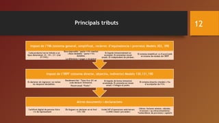 Principals tributs 12
 