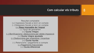 Com calcular els tributs 8
 