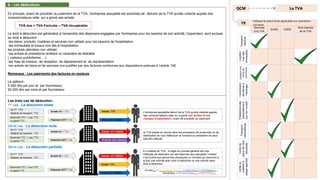 b – Les déductions
En principe, avant de procéder au paiement de la TVA, l'entreprise assujettie est autorisée de déduire de la TVA qu'elle collecte auprès des
consommateurs celle qui a grevé ses achats
TVA due = TVA Facturée – TVA récupérable
Le droit à déduction est généralisé à l'ensemble des dépenses engagées par l'entreprise pour les besoins de son activité. Cependant, sont exclues
du droit à déduction :
-les biens, produits, matières et services non utilisés pour les besoins de l'exploitation
-les immeubles et locaux non liés à l'exploitation
les produits pétroliers non utilisés
-les achats et prestations revêtant un caractère de libéralité
( cadeaux publicitaires …)
-les frais de mission, de réception, de déplacement et de représentation
-les achats de biens et de services non justifiés par des factures conformes aux dispositions prévues à l’article 146
Remarque : Les paiements des factures en espèces
Le plafond :
5 000 dhs par jour et par fournisseur
50 000 dhs par mois et par fournisseur
Les trois cas de déduction :
1er cas : La déduction totale
2ème cas : La déduction nulle
3ème cas : La déduction partielle
-M.1ère TTC
-Matériel de transport TTC
Achats Ht + TVA
Paiement (HT+TVA)
Electricité TTC - L’eau TTC
Le gasoil TTC
Ventes TTC
Ventes HT ( EADD )
L'entreprise assujettie déduit de la TVA qu'elle collecte auprès
des consommateurs celle sui a grevé ses achats et ses
charges d'exploitation, avant de procéder au paiement
-M.1ère TTC
-Matériel de transport TTC
Achats Ht + TVA
Paiement (HT+TVA)
Electricité TTC - L’eau TTC
Le gasoil TTC
Ventes HT ( ESDD)
Produits hors champs
la TVA payée en amont dans les processus de production et de
distribution en vue d'effectuer la livraison ou prestation ne peut
pas être déduite
-M.1ère TTC
-Matériel de transport TTC
Achats Ht + TVA
Paiement (HT+TVA)
Electricité TTC - L’eau TTC
Le gasoil TTC
Ventes HT ( ESDD)
En matière de TVA , la règle du prorata général est une
méthode de déduction qui est réservée aux assujettis "mixtes",
c’est-à-dire aux personnes physiques ou morales qui exercent à
la fois une activité avec droit à déduction et une activité sans
droit à déduction
Ventes TTC
Ventes HT ( EADD )
Prorata2020 = CA imposable TTC2019 + (CA E.A.D.D + TVA Fictive) 2019
Numérateur + CA hors champ2019 + CA E.S.D.D2019
La TVA
QCM
19
Indiquer le statut fiscal applicable aux opérations
suivantes
Soumise
à la TVA
EADD ESDD
Hors champs
de la TVA
Transport
national
Location
nue
des
immeubles
Location
d'un
fonds
de
commerce
Concession
de
brevet
à
l'étranger
Prestations
des
associations
à
but
non
lucratif
Transport
international
Vente
du
matériel
à
usage
agricole
Vente
de
biens
de
1ére
nécessité
 
