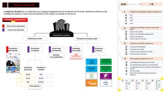 L’impôt sur les sociétés
II
L'impôt sur Société est un impôt direct qui s'applique obligatoirement à l'ensemble des Produits, Bénéfices et Revenus des
Sociétés de capitaux et autre Personne Morale, et Par Option au Société de Personne.
1-Champ d’application
Classification juridique
Entreprises privées Entreprise de secteur public
Entreprises
individuelles
Autres type
d’entreprises
Entreprise
semi-public
Entreprises
publiques
Exemple :
Les coopératives
Entreprises
sociétaires
Société de
personnes
Sociétés de
capitaux
à caractère
administrati
f
à but
lucratif
S.N.C S.A
S.C.S S.C.A
S.P S.A.R.L
Exclus de champ
d'application de
L'IS
Soumis en plein
droit à l’IS
Personnes physiques
Personnes Morales
E/se agricole
…
L’IS
QCM
1 L’impôt sur les sociétés, instauré au Maroc en
A 1977
B 1987
C 1997
D 2 001
2
L’impôt sur les sociétés remplace l’ancien impôt
appelé :
A Impôt sur les produits
B Impôt sur les bénéfices professionnels
C Impôt sur les services
D Aucune réponse n’est juste
3 L’impôt sur les sociétés s’applique sur :
A Les personnes physiques
B Les personnes morales
C Les personnes physiques et morales
D Aucune réponse n’est juste
4 Sont assujettie obligatoirement à L’IS
A Les établissements publics à but lucratif
B Les établissements publics à but administratif
C
Les associations et les organismes assimilés à but
lucratif
D SA, SCA, SARL
1 A
B
C
D
2 A
B
C
D
3 A
B
C
D
4 A
B
C
D
E
SNC, SCS comprenant que des personnes
physique
E
 