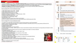 Applications 2 :
La société « A.T.I.M.A.R » SA au capital de 1 800 000dh (entièrement libéré), elle est spécialisée dans la commercialisation de toute sorte de fourniture pour
l’impression et la photocomposition. Toutes les opérations qu’elle réalise sont effectuées sur le territoire marocain. Son résultat comptable (bénéfice) dégagé à
titre de l’exercice 2020 est de 950 500dh après deux exercices déficitaire 2018 et 2019 où elle a réalisé respectivement
169 890dh et 271 000dh(les amortissements régulièrement différés au cours de ces exercices représentent 30% des déficits fiscaux).
On vous communique les éléments suivants concernant l’exercice 2020 :
Pour les produits (HT) on trouve les éléments suivants :
1-Chiffre d’affaire (taxable au taux de 20%) : 7 980 060
2-Chiffre d’affaire (taxable au taux de 7%) : 1 190 800
3-Chiffre d’affaire (exonéré de la TVA) : 901 000
4-Produits de location d’un immeuble nus : 170 000
5-Redevance de location sur brevet livré à une société marocaine : 50 000
6-Subvention d’exploitation reçus 48 000
7-Produits de cession des éléments d’actif : 60 000
8-Les intérêts nets d’un compte bloqué : 45 000
9-Escompte obtenu 10 000
10-Indemnité d’assurance vie perçue suite au décès du père fondateur
800 000 de la société (le montant de la prime qui est versée chaque année de 5 800dh depuis janvier 2002).
Pour les charges (HT) on trouve les éléments suivants :
1-Les salaires se sont atteint 880 100 (dont 60 000dh est versé au fils des membres du conseil d’administration)
2-Intérêt du compte courant d’associés créditeur au 31/12/2020 de 2 800 000dh, et rémunéré au taux de 10.5%. le taux autorisé en 2020 est de 6.5%.
4-Prêt au personnel, 120 000dh versé en espèce.
5-Tantièmes ordinaires, 35 000dh.
6-Dividendes versés 59 000dh.
7-Pénalité sur exécution d’un contrat d’achat, 4200 dh.
8-Taxe des spécial sur les véhicules : 18 800 concerne les voitures et camionnette de l’entreprise (1200 correspond à une fourgonnette qui fait l’objet d’un contrat
de bail jusqu’à 2022).
9-Taxe de services communaux 40 000 dh (dont 10% concerne un bâtiment qui a fait objet d’un contrat de crédit-bail).
10-Emballage récupérable, 12 000
11-Achat d’une photocopieuse pour 45 600 dh. ( amorti Linéaire : 4ans )
12-Prime d’assurance vie 5 800dh (2019)
13-Taxe d’habitation concernant une villa mise à la disposition du PDG 2 000dh.
14-Acompte provisionnel de l’IS: 162 600
15-L’entreprise a distribué 2500 cadeaux publicitaires : montant total 239 400dh TTC.
16-Provision pour risques divers, 11 900dh
17-Provision pour créance douteuse et litigieuse, calculée sur une créance HT du client Mehdi 68 000 dh.
18-Provision pour risque d’incendie, 5 000dh.
19-Frais de déplacement du DRH, 14 200 dh suite à une mission à l’étranger.
20-Frais de formation au profit des commerciaux, payé à l’école SUP DE CO de Marrakech, 85 200dh.
TAF :
1-Calculer le résultat fiscal au titre de l’exercice 2020 ?
2-Procéder à la liquidation de l’IS
L’IS
QCM
13
Le taux de la cotisation minimale en matière
de l’IS est égale à : [CGI 2020]
A 0,5%
B 0,05%
C 5%
D Les trois réponses citées ci-dessus sont fausses
14
Sont déductibles sans limitations les dons octroyés
aux :
A Œuvres sociales
B Associations reconnues d’utilités publiques
C Clubs privés
D Les trois réponses citées ci-dessus sont fausses
15
Durant l’exercice N la société T25 a payé les
charges suivantes
A 85 230 Dhs
B 144 895 Dhs
C 145 230 Dhs
D Les trois réponses citées ci-dessus sont fausses
13
A
B
C
D
14
A
B
C
D
15
A
B
C
D
● 85 230 Dhs pour les Droits de douane sur
importation d’un matériel industriel
● 60 000 Dhs comme Indemnité de rachat d’un
camion ayant fait l’objet d’un contrat de leasing
● 82 680 Dhs pour le règlement des Honoraires
versées aux commissaires aux compte
Le montant à réintégrer pour déterminer le résultat
fiscal est de :
85 230 + 60 000 = 145 230 à réintégrer
 