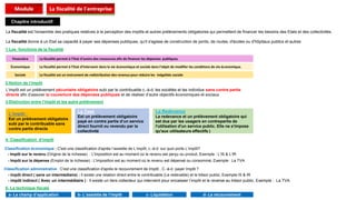 La fiscalité est l'ensemble des pratiques relatives à la perception des impôts et autres prélèvements obligatoires qui permettent de financer les besoins des Etats et des collectivités.
La fiscalité donne à un Etat sa capacité à payer ses dépenses publiques, qu'il s'agisse de construction de ponts, de routes, d'écoles ou d'hôpitaux publics et autres
La Redevance
La redevance et un prélèvement obligatoire qui
est due par les usagers en contrepartie de
l'utilisation d'un service public. Elle ne s'impose
qu'aux utilisateurs effectifs )
La Taxe
Est un prélèvement obligatoire
payé en contre partie d’un service
direct fournit ou revendu par la
collectivité
L’impôt :
Est un prélèvement obligatoire
subi par le contribuable sans
contre partie directe
Module La fiscalité de l’entreprise
Chapitre introductif:
La fiscalité est un instrument de redistribution des revenus pour réduire les inégalités sociale
1-Les fonctions de la fiscalité
3-Distinction entre l’impôt et les autre prélèvement
4- Classification d’impôt
5- La technique fiscale
2-Notion de l’impôt
L’impôt est un prélèvement pécuniaire obligatoire subi par le contribuable c.-à-d. les sociétés et les individus sans contre partie
directe afin d’assurer la couverture des dépenses publiques et de réaliser d’autre objectifs économiques et sociaux
La fiscalité permet à l’Etat d’intervenir dans la vie économique et sociale dans l’objet de modifier les conditions de vie économique.
La fiscalité permet à l’Etat d’avoirs des ressources afin de financer les dépenses publiques.
Sociale
Économique
Financière
Classification économique : C'est une classification d'après l’assiette de L’impôt, c.-à-d. sur quoi porte L’impôt?
- Impôt sur le revenu (Origine de la richesse) : L'imposition est au moment où le revenu est perçu ou produit, Exemple : L’IS & L’IR
- Impôt sur la dépense (Emploi de la richesse) : L'imposition est au moment où le revenu est dépensé ou consommé, Exemple : La TVA
Classification administrative : C'est une classification d'après le recouvrement de Impôt , C.-à-d. payer Impôt ?
- impôt direct ( sans un intermédiaire) : Il existe une relation direct entre le contribuable (Le redevable) et le trésor public, Exemple IS & IR
- impôt indirect ( Avec un intermédiaire ) : Il existe un tiers collecteur qui intervient pour encaisser l’impôt et le reverse au trésor public, Exemple : La TVA
a- Le champ d’application b- L’assiette de l’impôt c- Liquidation d- Le recouvrement
 