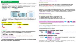3-3 Revenus Agricoles
Les bénéfices réalisés dans le secteur agricole ont bénéficié d’une exonération fiscale totale depuis 1984, au
titre de L’IR et L’IS
2013
30ans
La fiscalité agricole
La période de transitoire
01-01-2014 31-12-2015 35 000 000 dh
≥
Condition
d’imposition : CA
01-01-2016 31-12-2017 20 000 000 dh
≥
01-01-2018 31-12-2019 10 000 000 dh
≥
à partir du 1er janvier 2020 5 000 000 dh
≥
Lois
de
finance
2014
Cette exonération, n'était que temporaire, elle a expiré en 2013. La fiscalisation des revenus agricoles a été
introduite par la loi de finances pour l'année 2014. Elle est mise en œuvre progressivement au cours d'une
période transitoire allant du 1er Janvier 2014 au 31 décembre 2019
1984
Les détenteurs de revenus agricoles bénéficient de l'application du taux réduit de 20% pendant une période
de cinq exercices. L'application du taux de 20% se fait à partir du premier exercice d'imposition. Ce taux est
un taux plafond, c.-à-d. que le revenu du contribuable sera soumis au taux qui lui correspond, si ce taux est
inférieur à 20%
Le bénéfice Chiffres d’affaires Ŕ Les dépenses
20% non libératoire L'impôt : Crédit d'impôt
+ RBGI - L’IR net
Application
M. Soufiane est propriétaire d’un terrain agricole, exploité pour la production d'agrumes destinés au marché
local. Le CA réalisé sur cette activité en 2020 est de 2 340 000 dh, et le bénéfice fiscal s'élève
à 143 600dh.
Le Bénéfice fiscal : 143 600 dh
Puisque Le CA 2 340 000 < 5 000 000 Dh
Ce bénéfice est exonéré de l'impôt.
3-3-1La nature des revenus agricoles
Il ’s’agit des bénéfices réalisés dans le cadre des exploitations agricoles et de toute autre activité de
nature agricole non soumise à la taxe professionnelle
3-3-1 Exonération et Imposition au taux réduit
a-Exonération permanente
Sont totalement exonérés de l'impôt sur le revenu à titre permanent, Les contribuables réalisant des revenus
agricoles et dont le CA annuel < 5 000 000 dh. En cas d'imposition, le contribuable ne peut bénéficier de
l'exonération que lorsque son CA reste inférieur à 5 000 000 dh pendant trois exercices consécutifs
b- Imposition au taux réduit :
Les détenteurs de revenus agricoles bénéficient de l'application du taux réduit de 20% pendant une période de cinq
exercices. L'application du taux de 20% se fait à partir du premier exercice d'imposition. Ce taux est un taux plafond,
c.-à-d. que le revenu du contribuable sera soumis au taux qui lui correspond, si ce taux est inférieur à 20%.
3-3-2 Les régimes d'imposition
a- Le régime du résultat net réel (RNR):
Sont obligatoirement imposable à L'IR selon le régime du résultat net réel :
- Les exploitations agricoles ayant la forme de sociétés ( SNC / SCS / SP )
- Les exploitants individuels dont le CA annuel afférent à l'activité agricole > 2 M dh
*Détermination du résultat net réel :
b- Le régime du bénéfice forfaitaire (BF)
Il Concerne tous les revenus qui ne sont pas obligatoirement soumis à l'impôt selon le régime du résultat net réel.
*Détermination du Bénéfice forfaitaire
Le BF annuel de l'exploitant agricole est composé :
-Du bénéfice afférent aux terres de culture et aux plantations régulières.
- Du bénéfice afférent aux arbres fruitiers et forestiers.
Selon les termes du CGI, le bénéfice forfaitaire par hectare ou par arbre fruitier ou forestier est fixé par
une commission communale, sur proposition de l'administration fiscale.
Revenu net agricole
L’IR
Brut
L’IR
net
Terres de
culture
Bénéfice forfaitaire à l'hectare x La superficie des terres de culture
Bénéfice
forfaitaire
L’IR Brut L’IR net
= Produits imposables - Charges déductibles
Arbres fruitiers
et forestiers
Bénéfice forfaitaire par arbre fruitier ou forestier x le nombre d’arbres
Bénéfice
forfaitaire
L’IR Brut L’IR net
 