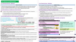 3-4- Revenus et profits fonciers
3-4-1 Revenus fonciers - Définition
Revenus fonciers
En matière de liquidation de L'IR sur les revenus fonciers deux modes de recouvrement sont prévus :
Recouvrement par voie de retenue à la source :
La location de biens immeubles mis à la disposition de Personnes morales ou physique imposables à L'IR professionnel selon le
RNR ou RNS
La retenues à la source doivent être versées à l'administration fiscale avant l'expiration du mois suivant celui au cours duquel la
retenue a été opérée
Recouvrement par voie de Paiement spontané
-La location de biens immeubles mis à la disposition de Personnes morales ou physique imposables à L'IR professionnel selon le
régime bénéfice forfaitaire
-La location de biens immeubles mis à la disposition de Personnes morales ou physique imposables à L'IR professionnel selon le
RNR ou RNS mais dont les propriétaires ont opté pour le paiement spontané de l'impôt
-Les contribuables disposant de plusieurs revenus fonciers exonérés (< 30000) mais dont le cumul dépasse le seuil de 30 000
La déclaration annuelle des revenus fonciers et le paiement spontané de l'impôt y afférant doivent intervenir avant
le 01-Mars-... de l'année suivant
3-4-2 Exonérations en matière de revenus fonciers
 De leurs ascendant (parents) et descendants (enfants)
 Des administrations de l'Etat, des collectivités locales et des hôpitaux publics
 Les revenus fonciers sont exonérés de L'IR : Lorsque RFGI < 30 000
Il s'agit de la valeur locative des immeubles que les propriétaires mettent gratuitement à la disposition :
3-4-3 La détermination du revenu imposable et l’impôt dû
Le revenu foncier brut RFB = ∑des loyers perçus par le propriétaire (Urbain)
Revenu foncier imposable RBI = Revenu foncier brut + A Ŕ B
Revenu foncier globale imposable RFGI = RFBI + Revenu Rural
L’impôt dû L’impôt dû = RFGI x taux
Taux 10% Libératoire : Pour Les RFBGI < 120 000
Taux 15% Libératoire : Pour Les RFBGI ≥ 20 000
A : Les dépenses incombant normalement au propriétaire et qui sont supportées par le locataire.
(Exemples : Les dépenses liées à L'entretien, à l'aménagement et aux réparations
-Les primes d'assurance-incendie... )
B : Les dépenses incombant normalement au Locataire et qui sont supportées par le propriétaire.
(Exemples : Les dépenses d'éclairage, de consommation d'eau, de chauffage
-Les frais du syndic …)
Lorsque chaque partie supporte les charges qui lui incombent normalement, aucun ajustement du revenu
foncier brut n'est nécessaire
3-4-4 Profits fonciers - Définition
Profits fonciers
3-4-5 Exonérations en matière de profits fonciers
 Les cessions à titre gratuit de biens immeubles entre ascendants et descendants, entre époux et entre
frères et sœurs
 Les profits réalisés par toute personne qui effectue au cour de l'année civile des cessions dont le
montant total ne dépasse pas 140 000
 Profit réalisé sur la cession d'un immeuble occupé à titre d'habitation principale depuis su moins 6 ans
 Profit réalisé sur la cession d'un logement social (économique) occupé par son propriétaire à titre
d'habitation principale depuis au moins 4 ans
Il s'agit des revenus provenant de la location à l'état nu des immeubles bâtis et non bâtis et des constructions
de toute nature (Revenu fonciers urbains), ainsi que des revenus provenant de la location des propriétés
agricoles y compris les constructions et le matériel y affectés (Revenus fonciers ruraux)
Sont considérés comme profits fonciers, ceux réalisés lors : (entre autres)
- De cession d’immeubles bâtis ou non bâtis sis au Maroc.
- De l’expropriation d’immeubles bâtis ou non bâtis pour cause d’utilité publique.
- De cession de parts sociales ou actions nominatives d’une société immobilière fiscalement transparente
3-4-6 La détermination du profit foncier imposable et l’impôt dû
Éléments Maison
Prix de cession
- Frais de cession
= Prix net de cession
Éléments Maison
Prix d’acquisition 1 000
+Frais d’acquisition
Frais d’acquisition forfaitaires 20
= Le coût d’acquisition 1 020
x Coefficient de réévaluation
= Le coût d’acquisition actualisé
Éléments Maison
Prix net de cession
- Le coût d’acquisition actualisé
= Profit net imposable
Frais d’acquisition réels 10
La détermination du profit net imposable
Calcul de L’impôt dû
Éléments Maison
L’IR = Prix net de cession x Le taux de 20% libératoire (Ou 30% dans le cas des terrains non bâtis
inclus dans le périmètre urbain)
La CM = Prix de cession x 3% La cotisation minimale = Prix de cession x 3% 990
= Profit net imposable 1 000
1 000
Frais d’acquisition réels
-Les frais d'actes versés aux notaires
-Les droits d'enregistrements et de
timbres
-Les droits d'immatriculation de biens
acquis …
Frais d’acquisition réels =
Prix d’acquisition x 15%
Les coefficients de réévaluation sont
fixés annuellement par voie
réglementaire
 