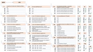 L’IR
QCM
1
L’impôt sur le revenu est instauré au Maroc
en
A 1977
B 1987
C 1990
D 2 001
2 Les caractéristiques de L'IR
A L’IR est un impôt direct
B L’IR est un impôt général
C L’IR est un impôt personnalisé
D L’IR est un impôt déclaratif
3 L’impôt sur Les revenus s’applique sur :
A Les personnes physiques
B Les personnes morales (SNC SCS SP)
C Les personnes morales (SA SARL SCA)
D Aucune réponse n’est juste
4
Sont considérés comme des revenus agricoles,
soumis à l'IR, les bénéfices provenant :
A De l'apiculture
B De l'aviculture
C
Des activités d'exploitation d’un cycle de production
végétale et/ou animale
D
Des activités de conditionnement et d'emballage
des produits agricoles
5
Sont considérés comme revenus de capitaux
mobiliers soumis à l’IR :
A Les tantièmes spéciaux
B les produits des actions ou parts sociales
C Les jetons de présence
D Les intérêts de bons de trésor
6 Les taux spécifiques sont :
A 10%
B 17%
C 15%
D 38%
7 Le taux 10% libératoire s'applique aux
A Revenus fonciers lorsque RFGI > 120 000
B Revenus fonciers lorsque RFGI ≤ 120 000
C Aux produits des actions parts sociales
D Aucune réponse n’est juste
8 Le taux 15% libératoire s'applique aux
A Revenus fonciers lorsque RFGI > 120 000
B
Profits nets résultant des cessions d'actions cotées
en bourse
C
Profits nets résultant des cessions d'actions non
cotées en bourse
D Aucune réponse n’est juste
9 Le taux 20% libératoire s'applique aux
A Les revenus provenant de l'élevage des chevaux
B
Les revenus émanant de l'exercice profession
libérale
C
Profits nets résultant des cessions d'actions non
cotées en bourse
D
Profits nets résultant des cessions des obligations
et les autres titres de créances
10 Les étapes de la démarche spécifique
A SBG Ŕ SNI Ŕ SBI Ŕ L’IR Brut Ŕ L’IR net
B SBG Ŕ SBI Ŕ SNI Ŕ L’IR net
C SBG Ŕ SBI Ŕ SNI Ŕ L’IR brut Ŕ L’IR net
D Aucune réponse n’est juste
11
Les allocations familiales à caractère
obligatoire versées aux salariés :
A 300 dh par mois par enfant pour les 3 premiers
B 36 dh par mois par enfant pour les 3 premiers
C 300 dh par mois par enfant pour les 3 suivants
D 36 dh par mois par enfant pour les 3 suivants
12 Les taux spécifiques de L'IR salarial
A 10%
B 17%
C 20%
D 30%
13
Les revenus exclues de la catégorie des revenus
agricoles
A L'aviculture
B L'aquaculture
C L'apiculture
D L'élevage de chevaux
E L'élevage des bovins
F L'élevage des caprins
G Aucune réponse n’est juste
1
A
B
C
D
2
A
B
C
D
3
A
B
C
D
4
A
B
C
D
5
A
B
C
D
6
A
B
C
D
7
A
B
C
D
8
A
B
C
D
9
A
B
C
D
10
A
B
C
D
11
A
B
C
D
12
A
B
C
D
13
A
B
C
D
E
F
G
14
Les bénéfices réalisés dans le secteur agricole ont
bénéficié d'une exonération fiscale totale depuis
A 1987
B 1984
C 2 000
D Aucune réponse n’est juste
15
L'IR agricole : En cas d'imposition, le contribuable
ne peut bénéficier de l'exonération que lorsque son
CA
A inférieur à 5 M dh pendant 3 exercices consécutifs
B inférieur à 5 M dh pendant 4 exercices consécutifs
C inférieur à 5 M dh pendant 5 exercices consécutifs
A
B
C
D
A
B
C
D
A
B
C
D
A
B
C
D
A
B
C
D
A
B
C
D
A
B
C
D
A
B
C
D
A
B
C
D
A
B
C
D
A
B
C
D
A
B
C
D
A
B
C
D
E
F
G
14
A
B
C
D
15
A
B
C
A
B
C
D
A
B
C
 