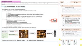 Les opérations Exonérées
Ce sont des opérations qui entrent normalement dans le champ d'application de la TVA mais qui sont exonérées par le législateur pour diverses
raisons.
Les opérations Exonérées sans droit à déduction
Les exonérations sans droit Elles concernent essentiellement :
-Les ventes, autrement qu'à consommer sur place, des produits de consommation suivants :
Le pain
Le couscous
Le lai : l'exonération concerne ce produit sous toutes ses formes (lait frais conservé, lai concentré...)
La viande fraîche ou congelée
L'huile d'olive et les sous-produits de la trituration des olives fabriqués par les unités artisanales
Les dattes produites et conditionnées au Maroc Le sucre brut
-Les ventes portant sur :
Les tapis d'origine artisanale de production locale,
Les métaux de récupération
Les ouvrages en métaux précieux fabriqués au Maroc
Les timbres fiscaux, papiers et impressions timbrés émis par l'Etat
Les journaux, les publications, les livres,
Les films documentaires ou éducatifs …
-Les opérations d'exploitation de douches publiques, de Hammams et de fours traditionnels
-M.1ère TTC Achats Ht + TVA
Paiement (HT+TVA)
-Electricité TTC
-L’eau TTC
-Téléphone
TTC
Produit Ventes HT
- Les personnes Exonérées sans droit ; ne peuvent récupérer la TVA sur leurs achats de biens et services.
Article
91 du CGI
La TVA
QCM
8 Le fait générateur de la TVA c’est :
A L’assiette de calcul de la TVA
B La date de paiement de la TVA
C
L’événement qui donne naissance à la créance
fiscale
D Lieu d’imposition
9
La différence entre le régime des encaissements et
le régime des débits quant au paiement de la TVA
au trésor est que :
A
Pour le régime des encaissements l’acceptation
d’un effet de commerce vaut paiement de la TVA
B
Pour le régime des encaissements, dès qu’il y a
vente de marchandises même à crédit, on doit
verser la TVA au trésor
C
Pour le régime des débits l’acceptation d’un effet
de commerce ne suffit pas pour payer la TVA au
Trésor
D
Pour le régime des encaissements l’encaissement
du montant de la facture vaut paiement de la TVA
10
Le fait générateur de la TVA dans le cas d’un
paiement par chèque est :
A La date de remise du chèque au client
B
La date de la remise du chèque à l’encaissement
auprès de la banque du client
C La date de l’encaissement effectif du chèque
D La livraison des Marchandises
8 A
B
C
D
9 A
B
C
D
10 A
B
C
D
 