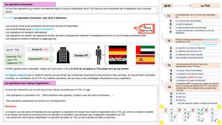 -Les produits livrés et les prestations de services rendues à l'exportation
-Les produits placés sous le régime suspensif
-Les opérations de transport international
-Les opérations de cession de logements sociaux les biens d'équipement destinés à l'enseignement privé ou à la formation professionnelle
-Les engrais et certains matériels à usage agricole
L'EADD signifie que le redevable, malgré qu'il vend sans TVA, a le droit de récupérer la TVA payée lors de ses achats
Le régime suspensif est un système réservé exclusivement aux entreprises exportatrices des produits et des services, qui peuvent être autorisées
à acheter, en exonération de la TVA, les matières premières, les services ou les emballages nécessaires à leurs opérations
Les opérations Exonérées :
Ce sont des opérations qui entrent normalement dans le champ d'application de la TVA mais qui sont exonérées par le législateur pour diverses
raisons.
Les opérations Exonérées avec droit à déduction
Article
92 du CGI
-M.1ère TTC Achats Ht + TVA
Paiement (HT+TVA)
Electricité TTC
L’eau TTC
Téléphone TTC
Ventes HT
Les opérations hors champ d’application :
Ce sont des opérations qui ne sont pas en leur nature couvertes par la TVA. Il s’agit :
- Des opérations a caractères civil. ( Rémunérations des salaries, Location nues des biens immeubles … )
- Des opérations appartenant au secteur de l’enseignement …
Remarque :
-la location nue des biens immeubles est une opération à caractère civil située hors champ d'application de la TVA, par contre la location meublée
ou la location de fonds de commerce est une opération à caractère commercial et par conséquent imposable à la TVA.
- Les personnes hors champ d'application ne peuvent récupérer la TVA sur leurs achats de biens et services
La TVA
QCM
11
Le fait générateur de la TVA lors de l’importation
est :
A La Livraison des marchandises
B La date de paiement
C Le dédouanement des marchandises
D
La date d’arrivée de la marchandise au lieu de
destination
12
Plusieurs facteurs peuvent être à l'origine du butoir
au titre de la TVA
A La variation du prorata de déduction
B La différence de taux de la TVA
C La faiblesse de la valeur ajoutée
D Une opération importante d'achat
13
Les cas qui peuvent donner lieu à une
régularisation de la TVA sont :
A La cession d'une immobilisation
B La réception d'une facture d'avoir
C La disparition justifiée d'un bien
D La variation du prorata de déduction
14
L’entreprise SOFT a acquit une voiture de tourisme
pour un montant de 300 000 Dhs TTC. Quel est le
montant de la TVA à déduire dans le calcul de la
TVA due :
A 50 000 dhs
B 60 000 dhs
C 80 000 Dhs
D Les trois réponses citées ci-dessus sont fausses
11
A
B
C
D
12
A
B
C
D
13
A
B
C
D
14
A
B
C
D
TVA Facturé < TVA Récupérable
 