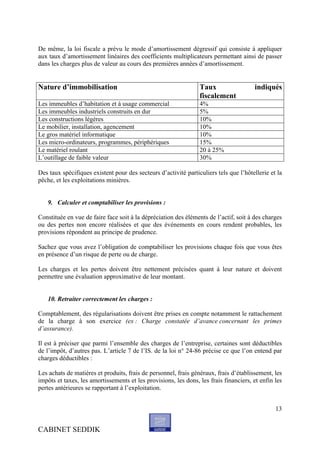 De même, la loi fiscale a prévu le mode d’amortissement dégressif qui consiste à appliquer
aux taux d’amortissement linéaires des coefficients multiplicateurs permettant ainsi de passer
dans les charges plus de valeur au cours des premières années d’amortissement.


Nature d’immobilisation                                          Taux                  indiqués
                                                                 fiscalement
Les immeubles d’habitation et à usage commercial                 4%
Les immeubles industriels construits en dur                      5%
Les constructions légères                                        10%
Le mobilier, installation, agencement                            10%
Le gros matériel informatique                                    10%
Les micro-ordinateurs, programmes, périphériques                 15%
Le matériel roulant                                              20 à 25%
L’outillage de faible valeur                                     30%

Des taux spécifiques existent pour des secteurs d’activité particuliers tels que l’hôtellerie et la
pêche, et les exploitations minières.


   9. Calculer et comptabiliser les provisions :

Constituée en vue de faire face soit à la dépréciation des éléments de l’actif, soit à des charges
ou des pertes non encore réalisées et que des événements en cours rendent probables, les
provisions répondent au principe de prudence.

Sachez que vous avez l’obligation de comptabiliser les provisions chaque fois que vous êtes
en présence d’un risque de perte ou de charge.

Les charges et les pertes doivent être nettement précisées quant à leur nature et doivent
permettre une évaluation approximative de leur montant.


   10. Retraiter correctement les charges :

Comptablement, des régularisations doivent être prises en compte notamment le rattachement
de la charge à son exercice (ex : Charge constatée d’avance concernant les primes
d’assurance).

Il est à préciser que parmi l’ensemble des charges de l’entreprise, certaines sont déductibles
de l’impôt, d’autres pas. L’article 7 de l’IS. de la loi n° 24-86 précise ce que l’on entend par
charges déductibles :

Les achats de matières et produits, frais de personnel, frais généraux, frais d’établissement, les
impôts et taxes, les amortissements et les provisions, les dons, les frais financiers, et enfin les
pertes antérieures se rapportant à l’exploitation.


                                                                                                13


CABINET SEDDIK
 