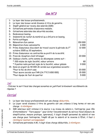 Prof Mr LAKHMIRI LA FISCALITE
Le Portail des Etudiants d’Economie fsjes-tanger.com
13
www.e-tahero.net
Cas N°3
1- Le loyer des locaux professionnels.
2- Le loyer des locaux versé d’avance à titre de garantie.
3- Impôt général sur revenu des salariés (IGR)
4- Cotisations patronales d’assurance maladie.
5- Cotisations salariales des sécurités sociales.
6- Redevances leasing.
7- Indemnité de rachat du matériel qu a été pris en leasing.
8- Petits outillages.
9- Rénovation d’un camion
10- Réparation d’une camionnette
11- Prime d’assurance d’accident de travail couvre la période du 1er
octobre 2005 au 30 septembre.
12- Prime d’assurance vie contractée au profit de la société.
13- Frais de réception client étranger
14- Cadeaux clients, cette somme se décompose comme suit :
* 200 stylos de sigle Société, valeur unitaire
* 9 postes radio portant sigle de la Société, valeur globale
15- Dons en argent de 40 000 dh versés aux organismes suivants :
*Pour la fac de droit casa
*Pour œuvre sociale aux FAR (CA.TTC 5 850 000)
*Pour équipe de foot de quartier
-
-
-
-
-
-
-
-
150 000
6 000
12 000
-
20 000
80
9 000
20 000
15 000
5 000
TAF
- Préciser le sort fiscal des charges suivantes en justifiant brièvement vos éléments de
réponse ?
Corrigé
1- Le loyer des locaux professionnels est une charge déductible.
2- Le Loyer versé d’avance à titre de garantie est une créance à long terme et non une
charge : à réintégrer
3- IGR salariaux sont retenus à la source « au niveau du salaire », l’entreprise joue rôle
d’intermédiaire ‘‘ Tiers payeur ’’ pour éviter l’encombrement du service fiscal (mesure de
simplification, mesure pratique, ignorance), il s’agit d’impôt personnel du salarié et non
une charge pour l’entreprise, l’impôt dû par le salarié et le reverse à l’Etat, il faut à
réintégrer montant correspondant
4- Cotisations patronales A.M, il s’agit d’une charge déductible, à réintégrer.
 