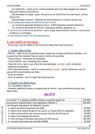 Prof Mr LAKHMIRI LA FISCALITE
Le Portail des Etudiants d’Economie fsjes-tanger.com
9
www.e-tahero.net
- les indemnités : contre partie, remboursements des frais déjà engagées par salariés ;
elles sont réelles ou forfaitaires.
- des avantages en argent : payer une partie ou en totalité les frais des loyers, voiture,
électricité…
- des avantages en nature : logement de fonctionnement ou voitures de services…
3- Les charges patronales de sécurité sociale retraite :
a)- cotisation patronale obligatoire de s.s : A.M.O (assurance maladie obligatoire
b)- cotisation patronale de retraite, d’assurance maladie, assurance vie.
4- Les frais de formation de personnel : cours, stage, bourse d’étude, similaire, cours du soir
au Maroc ou à l’étranger.
5- Les tenues de travail, les frais de pharmacie
3- Les impôts et les taxes :
En principe, tous les impôts et les taxes sont déductibles sauf exception :
1- Impôts déductibles
- Patente : impôt du par les professionnels, industriels, artisans, profession libérales ...etc.
(exonération faite pendant 5ans en cas de création de sociétés).
- Taxes urbaine : concernant les immeubles.
- Taxes d’édilité : pour ramassage des ordures.
- Taxes de voirie : pour ce qui utilise les voies publiques, exemple : café, restaurant…
- Vignettes automobiles.
- Droit d’enregistrement : relatif à certains actes, exemple : terrain, bâtiments, mais ils
peuvent être amortissables sur 5ans…
- Droit de timbres.
- Droit de douanes : sauf s’il s’agit DD/immobilisation.
2- Impôts non déductibles
- IS : dividendes, réserves
- Amendes, pénalités fiscales, et majorations de retard : tous ces éléments ne sont pas
déductibles.
Cas N°2
La Société ‘‘T’’ a réalisé en 2005un résultat comptable négatif de 120 000
Les produits comptabilisés et non imposables s’élèvent à 100 000
Les charges comprennent les éléments suivants :
1- salaire de gérant majoritaire du SARL
2- salaire de la femme de gérant qui exerce un travail effectif comptable
3- salaire de secrétaire qui n’exerce aucune fonction de l’entreprise
4- salaire d’un employé non déclaré
5- frais du stage à l’étranger des cadres de l’Entreprise
6- cotisation patronale des retraités (CIMR)
90 000
60 000
24 000
36 000
150 000
32 500
 