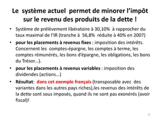 Le système actuel permet de minorer l’impôt
sur le revenu des produits de la dette !
• Système de prélèvement libératoire à 30,10% à rapprocher du
taux maximal de l’IR (tranche à 56,8% réduite à 40% en 2007)
• pour les placements à revenus fixes : imposition des intérêts.
Concernent les comptes-épargne, les comptes à terme, les
comptes rémunérés, les bons d’épargne, les obligations, les bons
du Trésor...).
• pour les placements à revenus variables : imposition des
dividendes (actions...)
• Résultat: dans cet exemple français (transposable avec des
variantes dans les autres pays riches),les revenus des intérêts de
la dette sont sous imposés, quand ils ne sont pas exonérés (avoir
fiscal)!
32
 