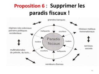 Proposition 6 : Supprimer les
paradis fiscaux !
45
 
