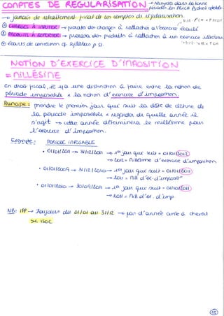 Fiscalité d'entreprise partie 2
