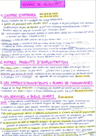 Fiscalité d'entreprise partie 2