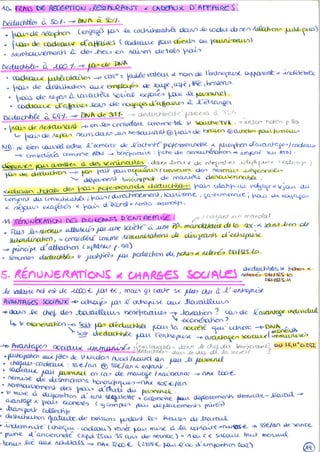 Fiscalité d'entreprise partie 2