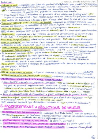 Fiscalité d'entreprise partie 2