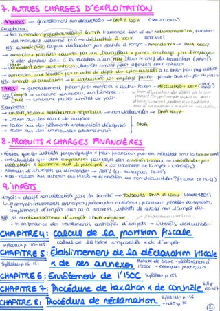 Fiscalité d'entreprise partie 2