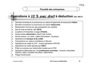 TVA
Fiscalité des entreprises

Opérations à 10 % avec droit à déduction (Art. 99-2°)
 
 
 
 
 
 
 
 
 
 
 
 
 

 

Denrées et boissons à consommer sur place & logements & restaurants hôtels…
Denrées et boissons à consommer sur place restaurants
Restauration fournie par des prestataires aux salariés
Gaz & huile de pétrole (LF 2010)
Locations d’immeubles à usage d’hôtels …
Huiles fluides alimentaires (Sauf huile d’olive)
Sel de cuisine ; riz usiné ; pâtes alimentaires ; tourteaux
Opérations de banque et de crédit
Transactions sur valeurs mobilières en Bourse
Opérations de crédit du CIH ; toutes opérations OPCVM
Opérations de crédit agricole par CNCA
Prêts ou avances aux collectivités locales par le FEC
Opérations effectuées par les professions suivantes : avocats, interprètes,
notaires, adels, huissiers de justice, vétérinaires
Péage d’autoroutes

Programme MBA

ESC Toulouse CASABLANCA

18

 