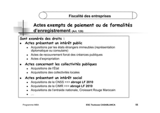 Fiscalité des entreprises

Actes exempts de paiement ou de formalités
d’enregistrement (Art. 129)
Sont exonérés des droits :
 
Actes présentant un intérêt public
 

 
 

 

Actes concernant les collectivités publiques
 
 

 

Acquisitions par les états étrangers immeubles (représentation
diplomatique ou consulaire)
Actes de recouvrement forcé des créances publiques
Actes d’expropriation
Acquisitions de l’État
Acquisitions des collectivités locales

Actes présentant un intérêt social
 
 
 
 

Acquisitions de la CNSS >>> abrogé LF 2010
Acquisitions de la CIMR >>> abrogé LF 2010
Acquisitions de l’entraide nationale, Croissant Rouge Marocain
…

Programme MBA

ESC Toulouse CASABLANCA

55

 