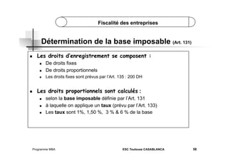 Fiscalité des entreprises

Détermination de la base imposable (Art. 131)
 

Les droits d’enregistrement se composent :
 

De droits fixes
De droits proportionnels

 

Les droits fixes sont prévus par l’Art. 135 : 200 DH

 

 

Les droits proportionnels sont calculés :
 
 
 

selon la base imposable définie par l’Art. 131
à laquelle on applique un taux (prévu par l’Art. 133)
Les taux sont 1%, 1,50 %, 3 % & 6 % de la base

Programme MBA

ESC Toulouse CASABLANCA

58

 