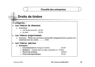 Fiscalité des entreprises

Droits de timbre
3 catégories :
 
Les timbres de dimension
 

Exemples :
 
 

 

Les timbres proportionnels
 

 

une feuille format A4 : 20 DH
Au delà :
50 DH

Exemple : Effets de commerce (domiciliés obligatoirement auprès d’un
établissement de crédit) ……… 5 DH

Les timbres spéciaux
 

Exemples :
 
 
 
 

Connaissement de transport maritime
20 DH
Quittance : variable selon la valeur (exonérée si < 10 DH)
Permis de conduire
300 DH
Fiche anthropométrique
30 DH

Programme MBA

ESC Toulouse CASABLANCA

59

 