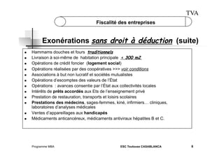 TVA
Fiscalité des entreprises

Exonérations sans droit à déduction (suite)
 
 
 
 
 
 
 
 
 
 

 
 

Hammams douches et fours traditionnels
Livraison à soi-même de habitation principale < 300 m2
Opérations de crédit foncier (logement social)
Opérations réalisées par des coopératives >>> voir conditions
Associations à but non lucratif et sociétés mutualistes
Opérations d’escomptes des valeurs de l’État
Opérations : avances consentie par l’État aux collectivités locales
Intérêts de prêts accordés aux Ets de l’enseignement privé
Prestation de restauration, transports et loisirs scolaires
Prestations des médecins, sages-femmes, kiné, infirmiers… cliniques,
laboratoires d’analyses médicales
Ventes d’appareillages aux handicapés
Médicaments anticancéreux, médicaments antiviraux hépatites B et C.

Programme MBA

ESC Toulouse CASABLANCA

8

 
