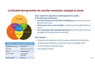 La fiscalité doit permettre de concilier économie, écologie et social
Dans l’esprit des objectifs du développement durable,
la fiscalité devrait favoriser :
• Les investissements à caractère écologiques pour préserver notre
planète commune ;
• L’accès pour tous à une vie digne y compris pour les générations à
venir ;
• Une répartition plus équitable des biens (les 3 % les plus riches se
partagent 67% du patrimoine mondial)
Elle a besoin :
• De prises de conscience et de nouveaux mécanismes de pensée
• D’instruments efficaces et cohérents avec la stratégie visée
• D’une impulsion politique claire
• De dialogue citoyen
Indicateurs phares du CESE français
Inégalité des revenus Biodiversité
Education Gestion des ressources
Santé Investissement
Travail-emploi Soutenabilité
financière
Climat-énergie Bien être 4/16
 