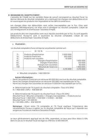 1
IMPOT SUR LES SOCIETIMPOT SUR LES SOCIETIMPOT SUR LES SOCIETIMPOT SUR LES SOCIETES (IS)ES (IS)ES (IS)ES (IS)
MECANISME DE L’ASSIEMECANISME DE L’ASSIEMECANISME DE L’ASSIEMECANISME DE L’ASSIETTE D’IMPOTTTE D’IMPOTTTE D’IMPOTTTE D’IMPOT ::::
L’assiette de l’impôt sur les sociétés (base de calcul) correspond au résultat fiscal. Ce
dernier découle du résultat comptable, en y restituant les charges non déductibles et en
en soustrayant les produits non imposables et les déficits antérieurs.
Les charges dites non déductibles sont celles inacceptables par le fisc. Elles sont
appelées {Réintégrations}, car elles sont à réintégrer au résultat comptable. L’objet de
ces réintégrations et d’exhausser l’assiette d’impôt.
Les produits dits non imposables sont ceux réputés exonérés par le fisc. Ils sont appelés
{Déductions}. Puisqu’ils sont à soustraire du résultat comptable. L’objet de ces
déductions et d’estomper l’assiette d’impôt.
⊃⊃⊃⊃ IllustrationIllustrationIllustrationIllustration ::::
Le résultat comptable d’une entreprise se présente comme suit :
71…
73…
75…
61…
63…
65…
1191
Produits d’exploitation
Produits financiers
Produits non courants
Charges d’exploitation
Charges financières
Charges non courantes
Résultat de l’exercice
3 000 000
200 000
70 000
1 650 000
120 000
40 000
1 460 000
Totaux 3 270 000 3 270 000
• Résultat comptable : 1 460 000 DH
Autres informationsAutres informationsAutres informationsAutres informations ::::
- Parmi les produits financiers on retrouve 60 000 DH à exclure du résultat comptable.
- Parmi les charges d’exploitation on retrouve 100 000 inacceptable par le fisc.
- Parmi les charges non courantes on retrouve 15 000 DH inacceptable par le fisc.
Détermination de l’IS à partir du résultat comptable : (Taux d’IS 30%)
IS : 1 460 000 x 30% = 438 000 DH
Détermination de l’IS à partir du résultat fiscal : (Taux d’IS 30%)
Résultat fiscal : Résultat comptable + Charges inacceptables – Produits exclus
Résultat fiscal : 1 460 000 + (100 000 + 15 000) – 60 000
Résultat fiscal : 1 515 500 DH
IS : 1 515 500 x 30% = 454 500 DH
RemarqueRemarqueRemarqueRemarque : L’écart entre l’IS comptable et l’IS fiscal explique l’importance des
retraitements fiscaux à opérer sur le résultat comptable de façon qu’il réponde aux
exigences fiscales en matière d’assiette d’impôt.
Le taux généralement appliqué est de 30%, cependant, ce taux peut être réduit à 10%
dans le cas où le résultat fiscal est égal ou inférieur à 300 000 DH.
31 / 12 / N
 