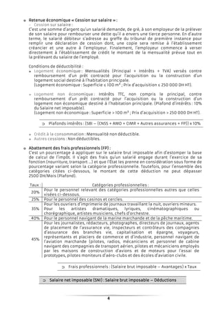 4
o RetenueRetenueRetenueRetenue économiqueéconomiqueéconomiqueéconomique «««« Cession sur salaireCession sur salaireCession sur salaireCession sur salaire »»»» ::::
C’est une somme d’argent qu’un salarié demande, de gré, à son employeur de la prélever
de son salaire pour rembourser une dette qu’il a envers une tierce personne. En d’autre
terme, le salarié débiteur s’adresse au greffe du tribunal de première instance pour
remplir une déclaration de cession dont, une copie sera remise à l’établissement
créancier et une autre à l’employeur. Finalement, l’employeur commence à verser
directement à l’établissement de crédit le montant de la mensualité prévue tout en
la prélevant du salaire de l’employé.
Conditions de déductibilité :
» Mensualités (Principal + Intérêts + TVA) versés contre
remboursement d’un prêt contracté pour l’acquisition ou la construction d’un
logement social destiné à l’habitation principale.
(Logement économique : Superficie ≤ 100 m² ; Prix d’acquisition ≤ 250 000 DH HT).
Intérêts TTC, non compris le principal, contre
remboursement d’un prêt contracté pour l’acquisition ou la construction d’un
logement non économique destiné à l’habitation principale. (Plafond d’intérêts : 10%
du Salaire net imposable).
(Logement non économique : Superficie > 100 m² ; Prix d’acquisition > 250 000 DH HT).
⊃⊃⊃⊃ Plafonds intérêts : (SBI – (CNSS + AMO + CIMR + Autres assurances + FP)) x 10%
» Mensualité non déductible.
» Non déductibles.
o Abattement des frais professionnelsAbattement des frais professionnelsAbattement des frais professionnelsAbattement des frais professionnels (FP)(FP)(FP)(FP) ::::
C’est un pourcentage à appliquer sur le salaire brut imposable afin d’estomper la base
de calcul de l’impôt. Il s’agit des frais qu’un salarié engage durant l’exercice de sa
fonction (nourriture, transport …) et que l’État les prenne en considération sous forme de
pourcentage variant selon la catégorie professionnelle. Toutefois, pour l’ensemble des
catégories citées ci-dessous, le montant de cette déduction ne peut dépasser
2500 DH/Mois (Plafond).
Taux : Catégories professionnelles :
20%
Pour le personnel relevant des catégories professionnelles autres que celles
visées ci-dessous.
25% Pour le personnel des casinos et cercles.
35%
Pour les ouvriers d’imprimerie de journaux travaillant la nuit, ouvriers mineurs.
Pour les artistes dramatiques, lyriques, cinématographiques ou
chorégraphique, artistes musiciens, chefs d’orchestre.
40% Pour le personnel navigant de la marine marchande et de la pêche maritime.
45%
Pour les journalistes, rédacteurs, photographes, directeurs de journaux, agents
de placement de l’assurance vie, inspecteurs et contrôleurs des compagnies
d’assurance des branches vie, capitalisation et épargne, voyageurs,
représentants et placiers de commerce et d’industrie, personnel navigant de
l’aviation marchande (pilotes, radios, mécaniciens et personnel de cabine
navigant des compagnies de transport aérien, pilotes et mécaniciens employés
par les maisons de construction d’avions et de moteurs pour l’essai de
prototypes, pilotes moniteurs d’aéro-clubs et des écoles d’aviation civile.
⊃⊃⊃⊃ Salaire netSalaire netSalaire netSalaire net imposable (SNI) : Salaire brut imposableimposable (SNI) : Salaire brut imposableimposable (SNI) : Salaire brut imposableimposable (SNI) : Salaire brut imposable –––– DéductionsDéductionsDéductionsDéductions
⊃⊃⊃⊃ Frais professionnels : (Salaire brut imposable – Avantages) x Taux
 