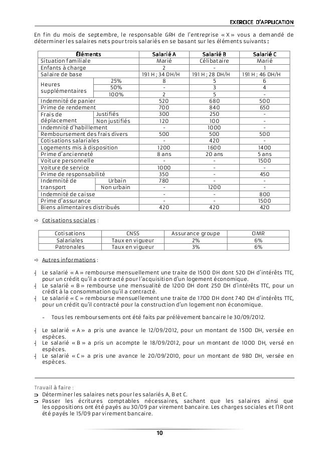 Fiscalité marocaine resumé ir et is