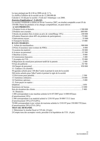 Le taux pratiqué par B.A.M en 2008 est de 11 %.
Le chiffre d’affaires de la société est de 12.500.000 dh
Calculer L’I.S dû par la société « Voile de l’Atlantique » en 2008.
Exercice d’application nº 5: (E.F.F)
La société FASIMAR a réalisé en fin de l’exercice 2007, un résultat comptable avant I/S de
150 000. Parmi les produits et les charges comptabilisés, on peut relever :
 A/ LES PRODUITS :
1.Produits livrés et facturés………………………………………………………….. 1 500 000
2.Produits non courants……………………………………………………………….. 600 000
3.Stocks de produits finis évalués au prix de vente(Marge 10%)………………………240 000
4.Produits financiers (dont 40% de produits de participation)…………………………..75 000
5.Subventions reçues……………………………………………………………………. 35 000
6.Transports facturés…………………………………………………………………… 15 000
B/ LES CHARGES :
1. Achats de marchandises…………………………………………………………….. 900 000
2.Prime d’assurance auto (voiture du PDG)………………………………………………4 000
3.Location du matériel…………………………………………………………………...30 000
4.Avances au personnel………………………………………………………………….12 500
5.Machine à écrire……………………………………………………………………….. 8 000
6.Commissions bancaires…………………………………………………………………3 400
7.Acomptes de l’I/S…………………………………………………………………….. 35 000
8.Majoration de retard pour paiement tardif de la patente………………………………..2 400
9.Frais de publicité………………………………………………………………………54 700
10.Charges de personnel……………………………………………………………… 850 000
11. Cadeaux à la clientèle :
50 agendas achetés pour 140 dhs/l’unité et portant le nom de la société
560 stylos achetés pour 5dhs/l’unité et portant le sigle de la société
12.Provisions pour pénalité………………………………………………………………2 300
13.Tantièmes ordinaires…………………………………………………………………14 000
14.Tantièmes spéciaux……………………………………………………………………3 400
15. Frais payés en espèce :
téléphone ……………………………………………………………………………..…..1450
fournitures de bureau……………………………………………………………..……..12 000
frais de réception des clients……………………………………………………….…… 5 400
 16. Dotations :
1 400 correspondant à une machine achetée le 01/07/2007 pour 14 000 HT(taux
d’amortissement 10%)
2 500 correspondant à un matériel acheté le 12/01/05 pour 30 000 T.T.C (taux
d’amortissement 10%) (TVA20%).
70 000 correspondant à une voiture de tourisme achetée le 15/01/07 pour 350 000 TTC(taux
d’amortissement 20%) (TVA 20%).
TRAVAIL DEMANDE :
1/ Déterminer le résultat fiscal et l’I/S dû. (16 pts)
2/Compte tenu des acomptes versés, procéder à la liquidation de l’I/S . (4 pts)




                                                                                     10
                                                                            M.CHAHBOUN
 
