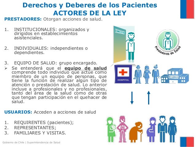 Derechos y deberes del paciente - PDF