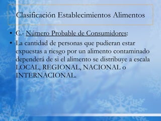Clasificación Establecimientos Alimentos C.-  Número Probable de Consumidores : La cantidad de personas que pudieran estar expuestas a riesgo por un alimento contaminado dependerá de si el alimento se distribuye a escala LOCAL, REGIONAL, NACIONAL o INTERNACIONAL. 