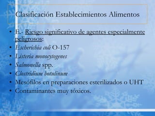 Clasificación Establecimientos Alimentos E.-  Riesgo significativo de agentes especialmente peligrosos : Escherichia coli  O-157 Listeria monocytogenes Salmonella  spp. Clostridium botulinum Mesófilos en preparaciones esterilizados o UHT Contaminantes muy tóxicos. 