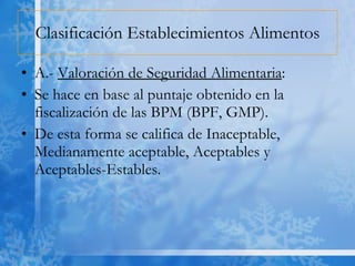 Clasificación Establecimientos Alimentos A.-  Valoración de Seguridad Alimentaria : Se hace en base al puntaje obtenido en la fiscalización de las BPM (BPF, GMP). De esta forma se califica de Inaceptable, Medianamente aceptable, Aceptables y Aceptables-Estables. 