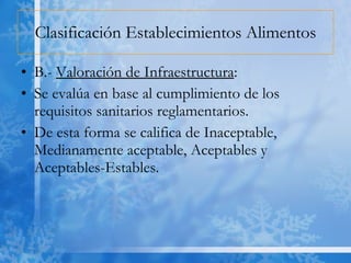 Clasificación Establecimientos Alimentos B.-  Valoración de Infraestructura : Se evalúa en base al cumplimiento de los requisitos sanitarios reglamentarios. De esta forma se califica de Inaceptable, Medianamente aceptable, Aceptables y Aceptables-Estables. 