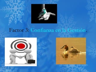 Factor 3:  Confianza en la Gestión . 